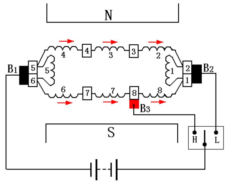 汽车刮水器和除雾器,电动玻璃清洗器擦窗器