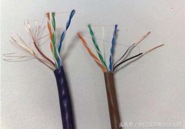 8芯网线中每根线起什么作用,8芯网线连多少根能上网