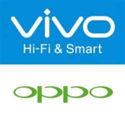 步步高与oppovivo关系,oppovivo步步高