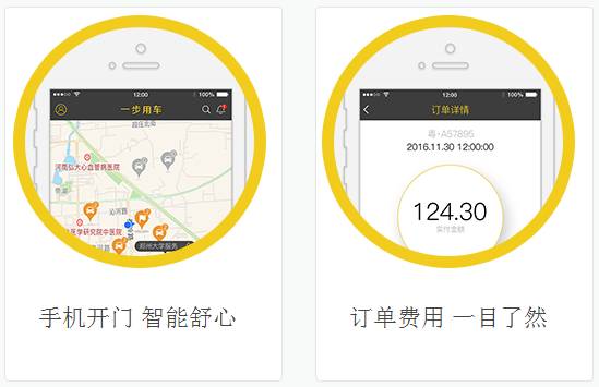 合肥共享汽车平台有哪些,合肥有哪些共享汽车可以用
