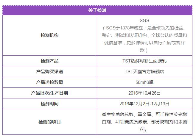 315专题丨TST活酵母“烂脸”？权威检测告诉你真相！