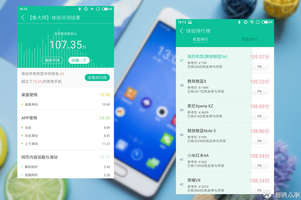 竟然“金玉其外，____”，十天体验揭开魅蓝5s真相！
