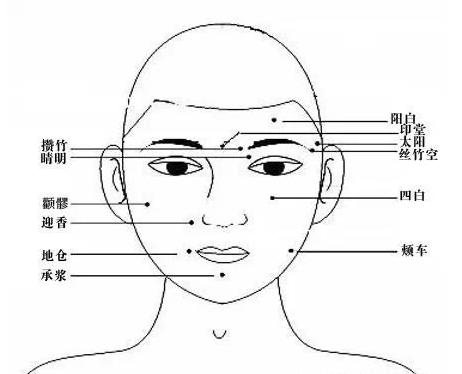 张学友也受鼻炎困扰,到底还有什么好办法?为什么不试这个!