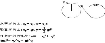 高中物理光电效应知识点总结,高中物理知识点汇总完整版