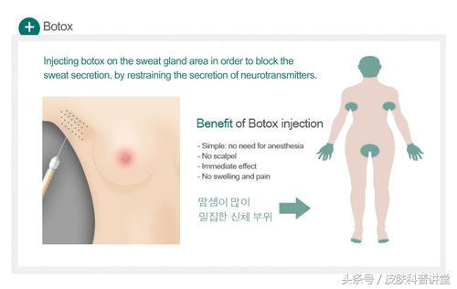 夏天腋臭怎么去除最快,祛除腋臭最彻底的治疗方法