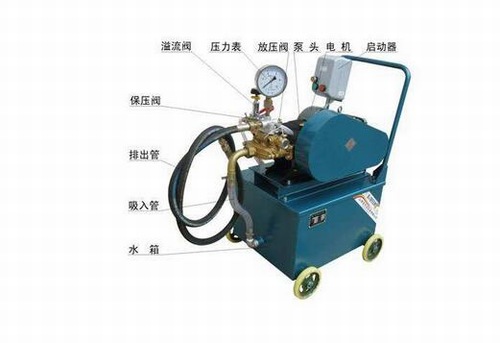 压力泵打不进气怎么办,试压泵压力太大不转了怎么办