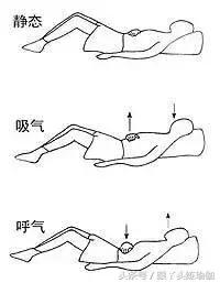 高血压能练习瑜伽倒立吗,练瑜伽可以治高血压吗