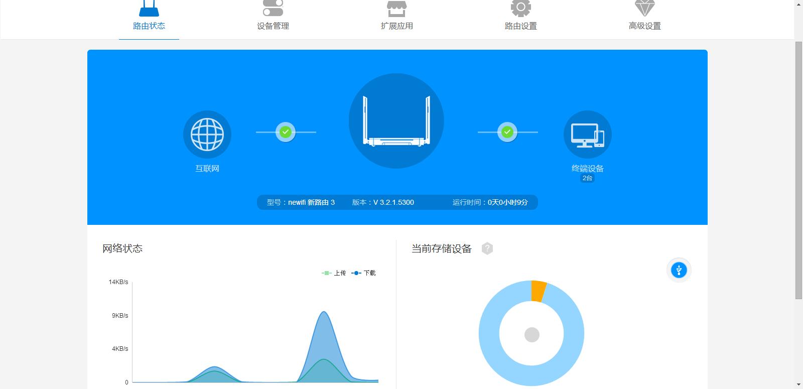 简单上手能挖矿会赚钱拓展应用全新路由3如你所愿