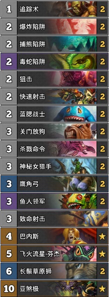 《炉石传说》TS天梯标准环境周报26期：人人都爱杀手蟹