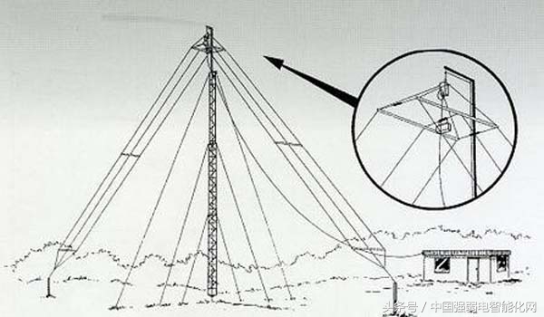 时时刻刻用无线,你知道无线通信传输技术有几种方式及原理吗?