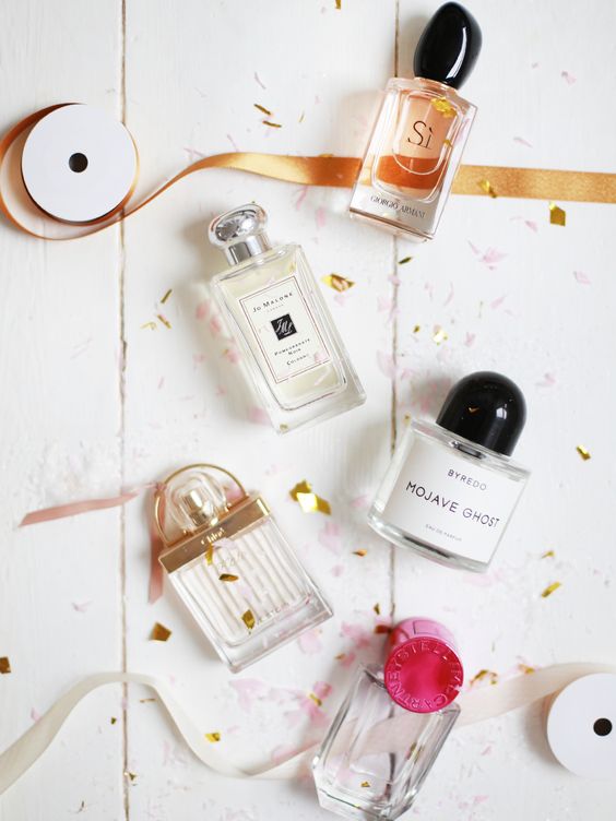 香水有几种香型,香水有四种味