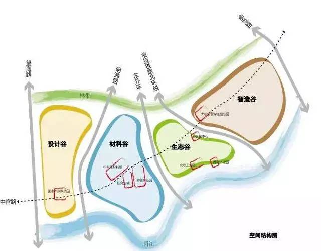 庄市发展前景怎么样,庄市发展前景