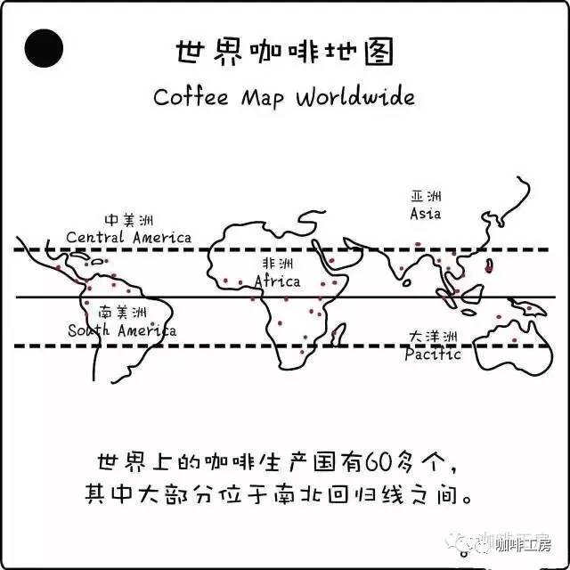 咖啡小白必须知道的词汇,咖啡专用术语大全