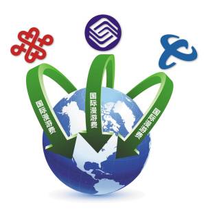 吐血整理的记录,吐血整理网络关键词