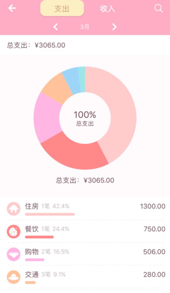 免费可爱记账软件,可萌记账必须用手机登录吗
