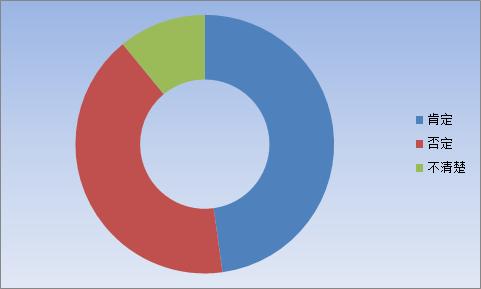张家港行77倍PE银行股要“上天”?