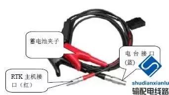 rtk在输电线路复测中的应用,gps输电线路测量教程