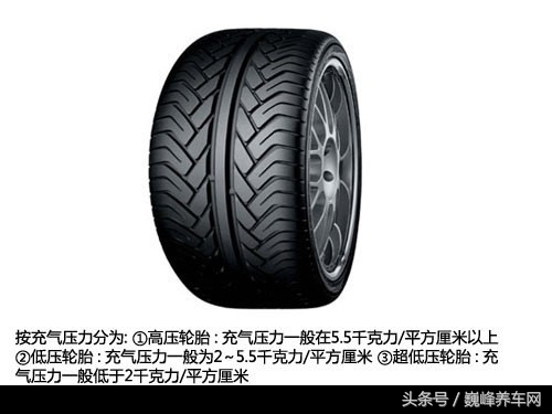 汽车轮胎品牌介绍视频,家用汽车轮胎什么品牌好
