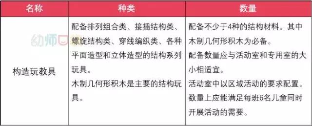 自己动手制作的有趣童年玩具,简单科学手工制作幼儿园教玩具