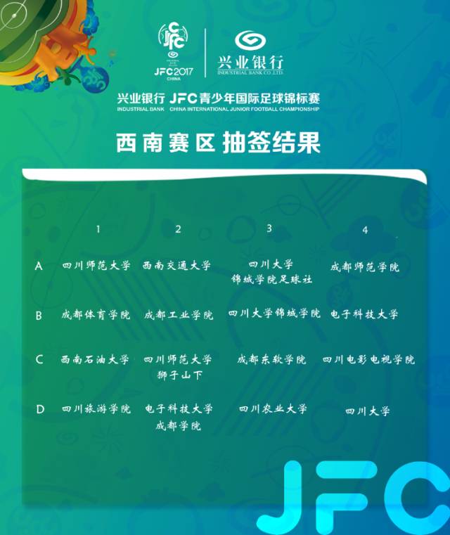 兴业银行杯西南赛区淘汰赛,兴业银行jfc青少年国际足球锦标赛