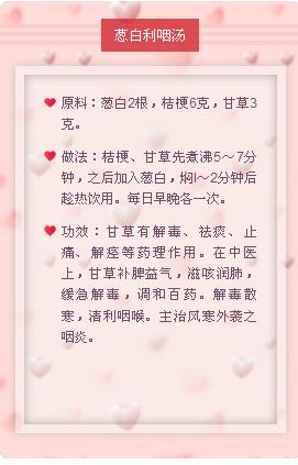 嗓子疼的咽口水都疼？五种食物让你告别吃药！