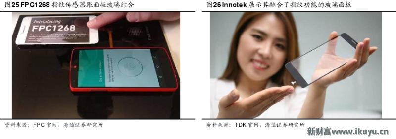 手机无法录入指纹是屏幕的问题吗,原装home键没有了还能修复指纹吗