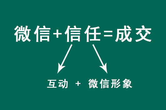什么叫做微分销,微营销的现状