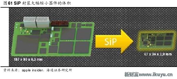 手机无法录入指纹是屏幕的问题吗,原装home键没有了还能修复指纹吗