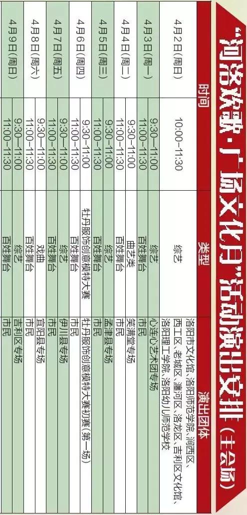 赏非遗逛庙会赶大集,河洛欢歌广场文化节第40届