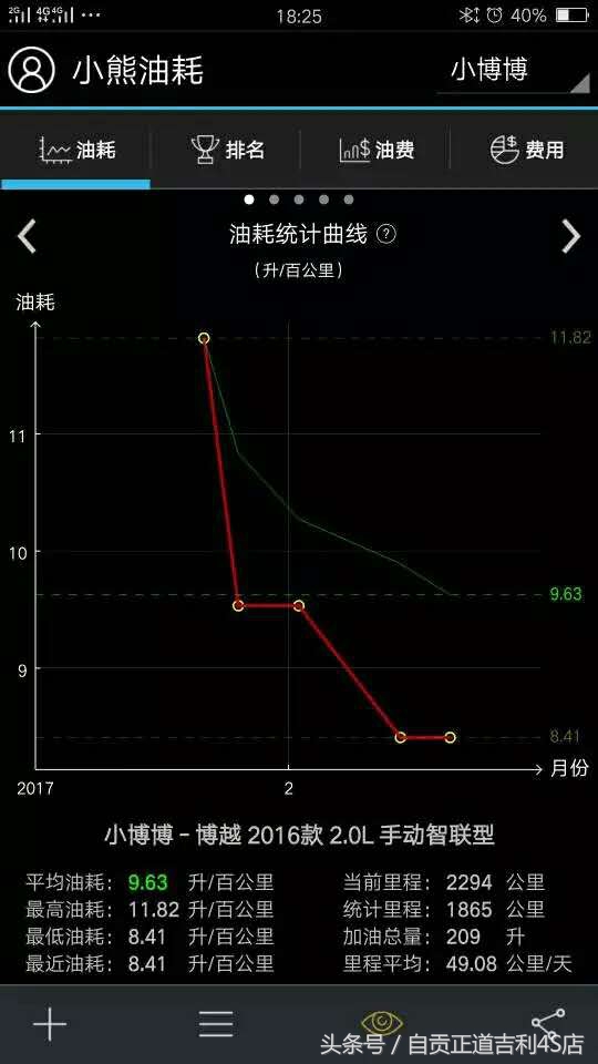 18款博越2.0手动测评,博越2.0手动实测视频