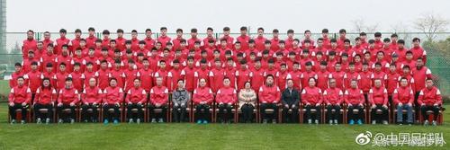 2024希望之星选拔,2022天津市足球百名希望之星选拔