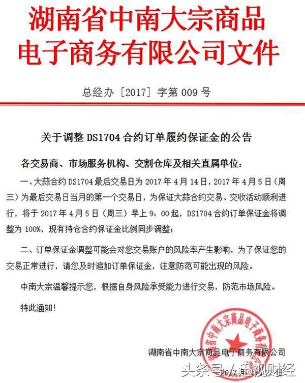 要素市场发展规划,要素市场改革数据