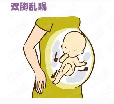 宝宝胎动的视频,胎儿35周胎动动作大