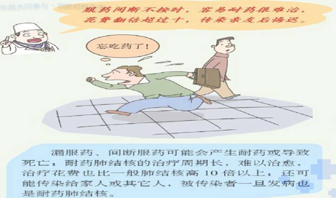 肺结核治疗与预防基础知识,如何正确的治疗肺结核科普