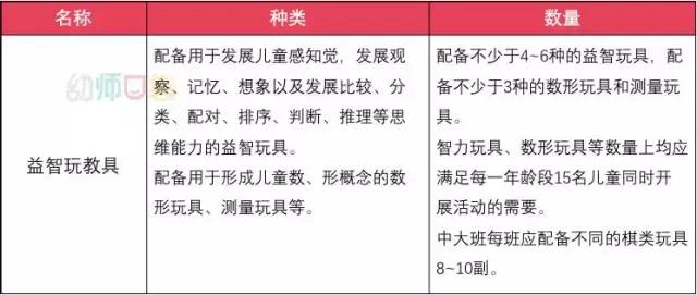 自己动手制作的有趣童年玩具,简单科学手工制作幼儿园教玩具