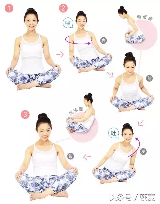 腰痛脊柱痛的最好解决办法,整天腰痛