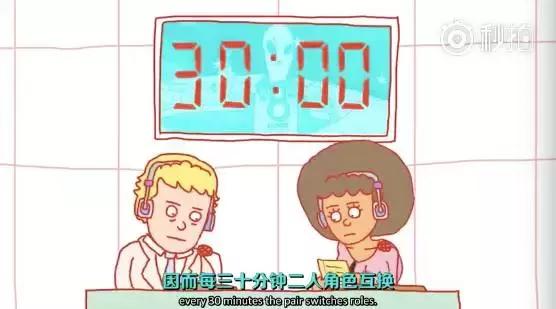 同传行业是什么,怎样进入同传行业