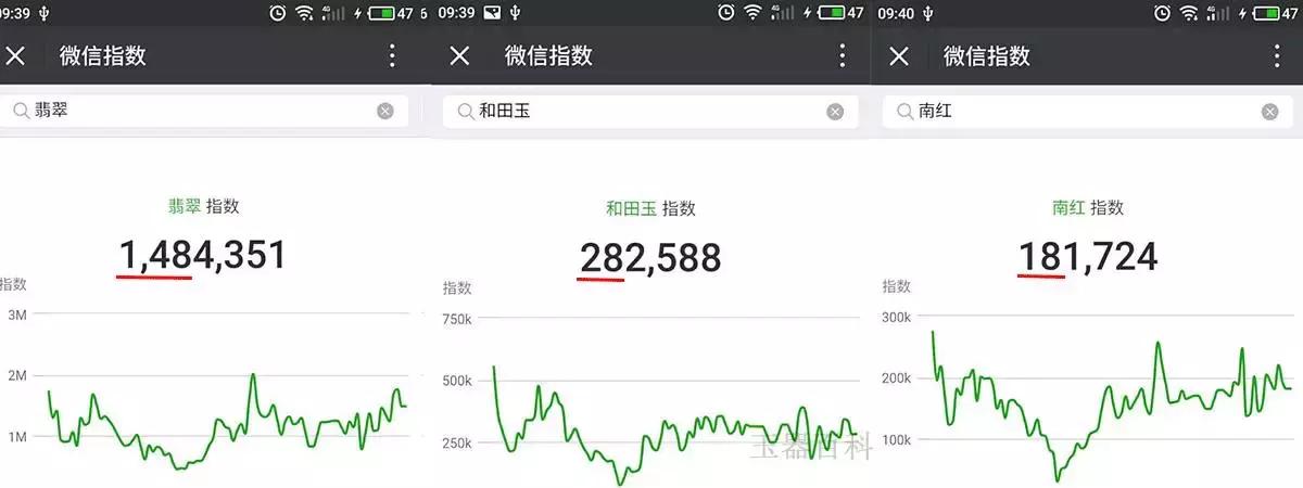 珠宝话题热门榜,珠宝热门话题排行榜