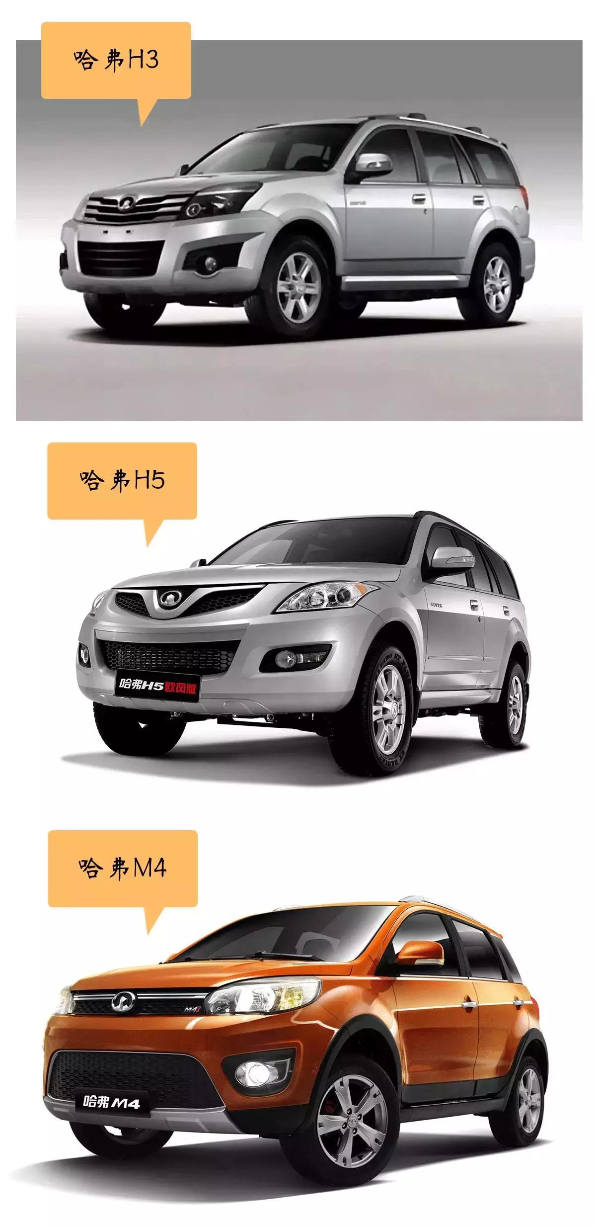 长城suv为啥叫哈弗,哈弗suv优势