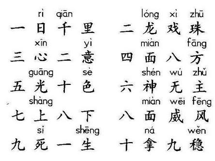 你是否真正了解中国成语的博大精深！