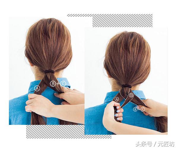 鱼骨辫从头扎到尾刘海咋整,鱼骨辫教程双马尾有刘海