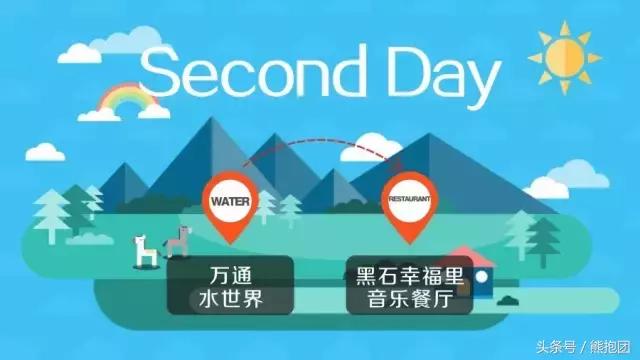 包头这个季节去哪玩,包头自由行旅行攻略最新