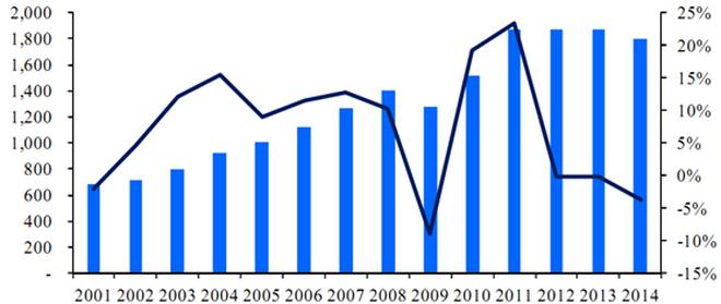 中国轮胎厂现状如何,中国轮胎排名前十名优缺点