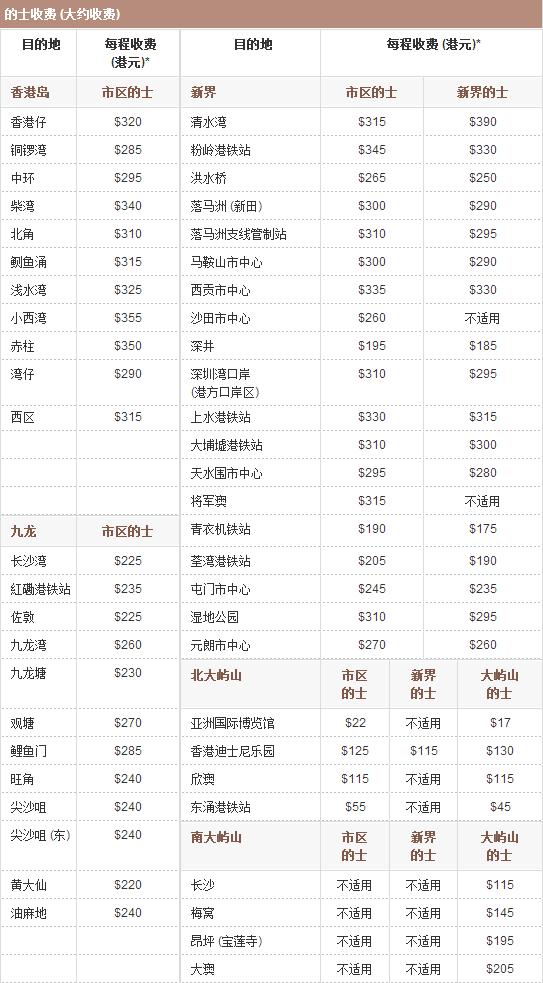 香港机场a12巴士时间表,香港机场夜间巴士路线