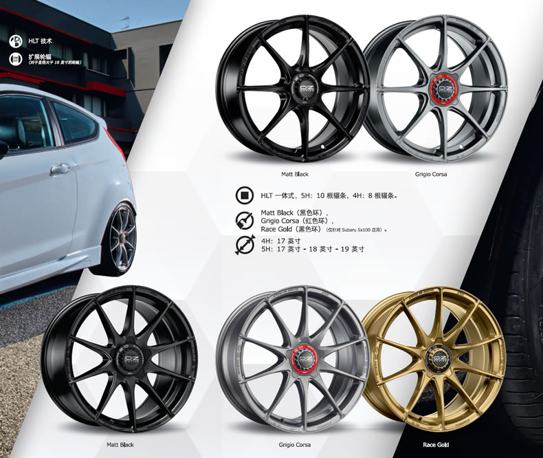 f1的设计,ozformulahlt轮毂怎么样