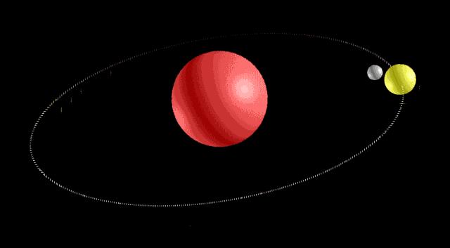 太阳质量是地球的多少倍大呢,地球围绕太阳旋转速度是恒定的么