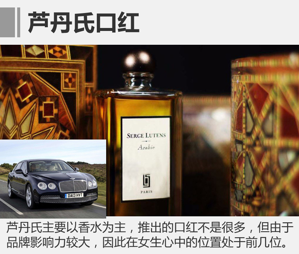 教你一招轻松追到你心中的女神,教你挽回女神