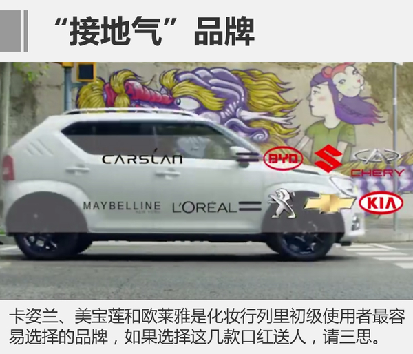 教你一招轻松追到你心中的女神,教你挽回女神