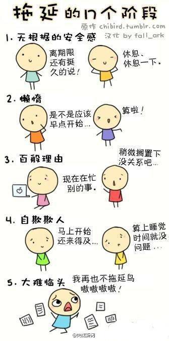 做事喜欢拖延的根本原因,爱拖延的人是什么心理