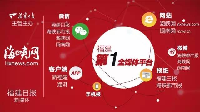 福州闽侯地铁5号线最新消息,闽侯地铁5号线2期